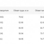 Бюстгальтер DIM 006I