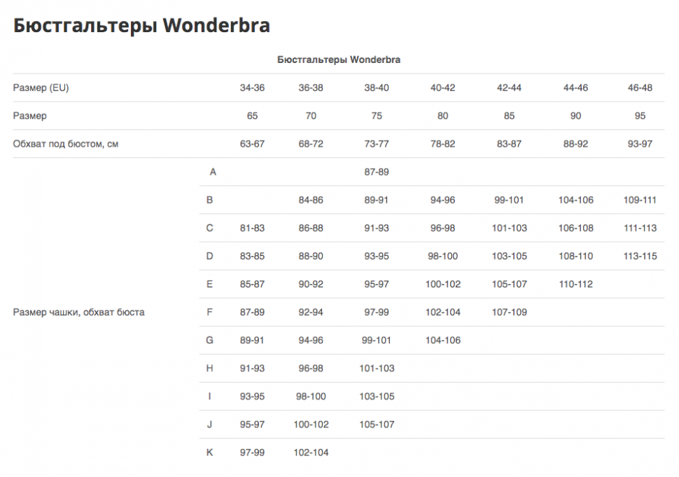 Бюстгальтер Wonderbra W031U купить в интернет-магазине Женское