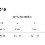 Трусы Wonderbra W031R