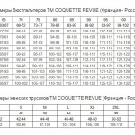  Трусы-слипы комфорт COQUETTE REVUE Marilyn 62107-06